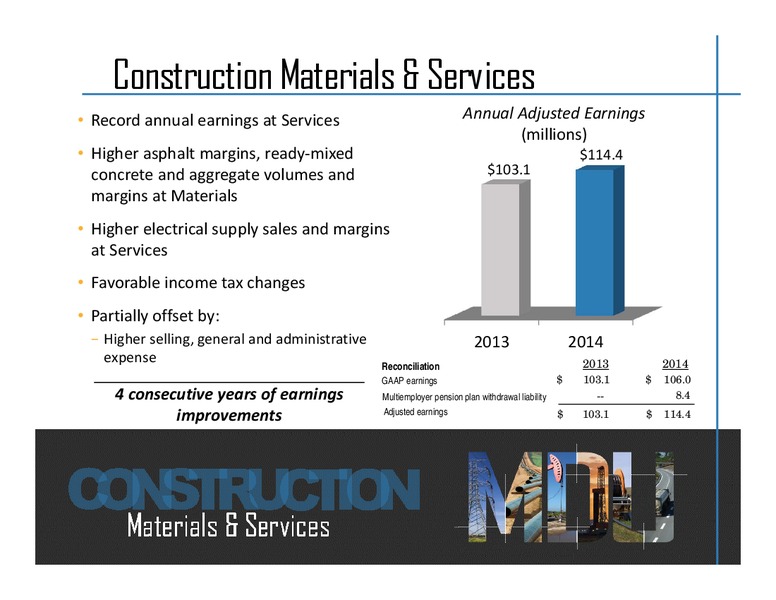 2014 EARNINGS CALL – MDU Resources Group Inc. – slide 7