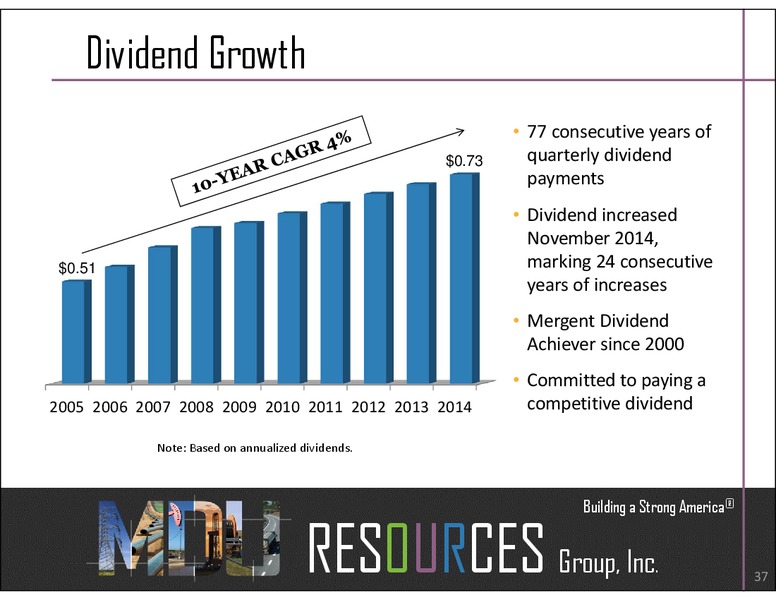 INVESTOR RELATIONS – MDU Resources Group Inc. – slide 36