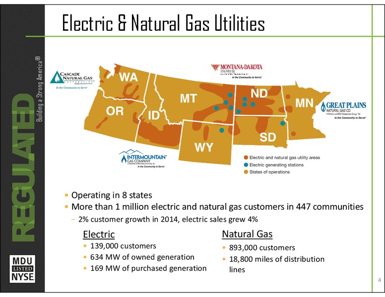 Electric & Natural Gas Utilitie – MDU Resources Group Inc. – slide 4