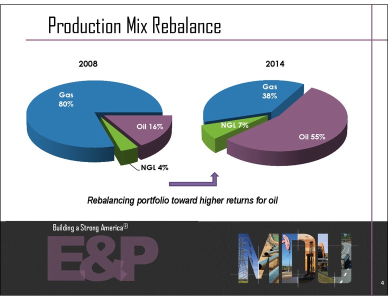 E&P Segment – MDU Resources Group Inc. – slide 4