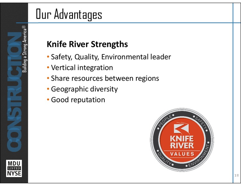 Materials and Contracting – MDU Resources Group Inc. – slide 18