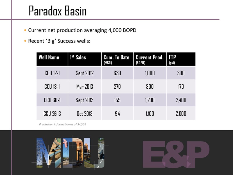 INVESTOR PRESENTATION – MDU Resources Group Inc. – slide 12