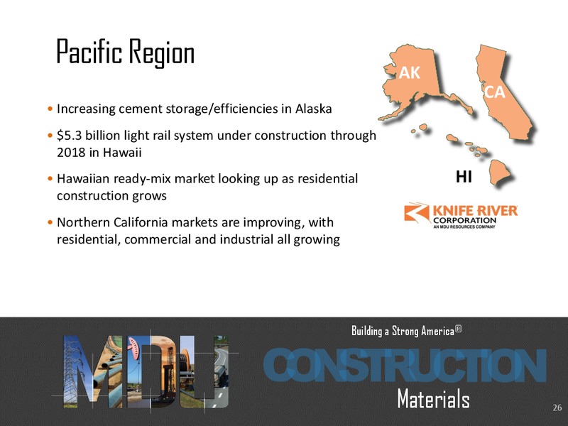 Analyst Seminar - New York City – MDU Resources Group Inc. – slide 25