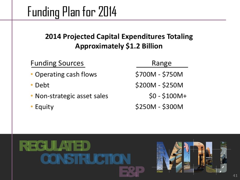 Midwest Utilities Seminar – MDU Resources Group Inc. – slide 40