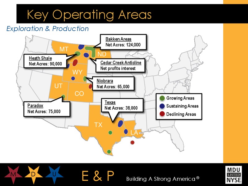 THE 2ND ANNUAL BAKKEN INVESTOR CONFERENCE – MDU Resources Group Inc. – slide 19