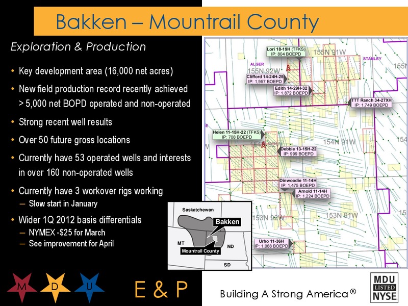 THE 2ND ANNUAL BAKKEN INVESTOR CONFERENCE – MDU Resources Group Inc. – slide 22