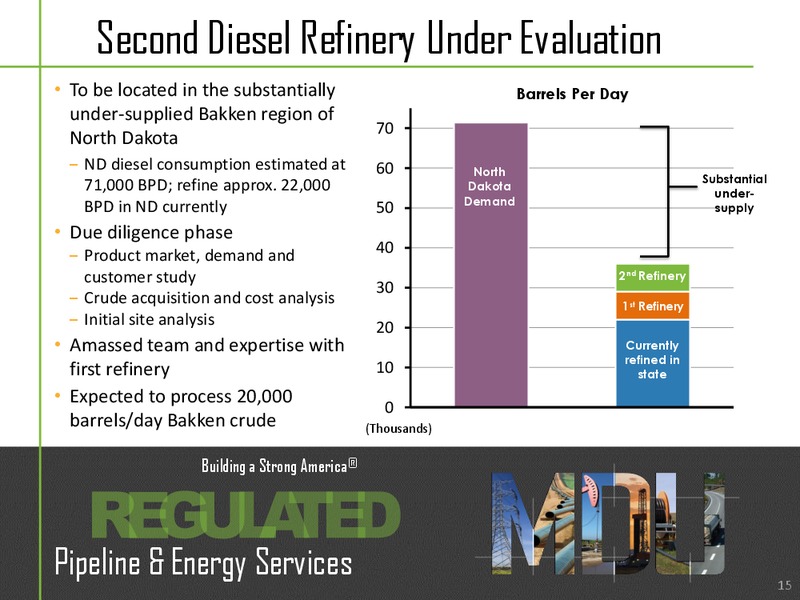 April 2015 Investor Presentation – MDU Resources Group Inc. – slide 14
