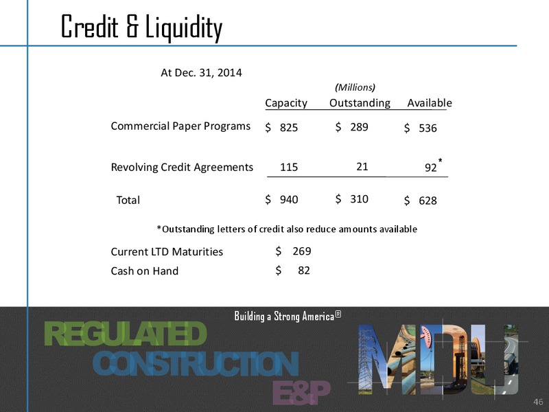 April 2015 Investor Presentation – MDU Resources Group Inc. – slide 45
