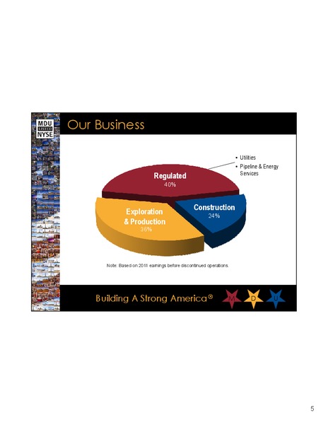 WILLIAMS CAPITAL GROUP MIDWEST UTILITIES SEMINAR – MDU Resources Group Inc. – slide 4