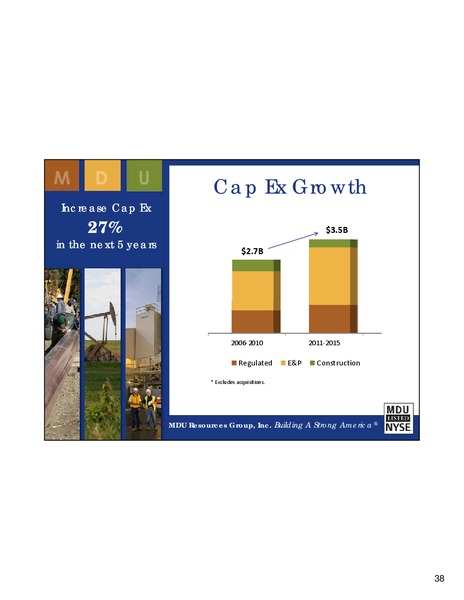 IPAA OGIS NEW YORK – MDU Resources Group Inc. – slide 37