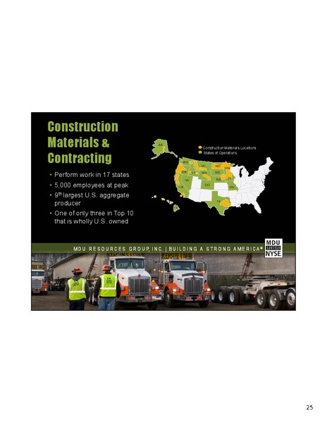 Q1 2010 EARNINGS CALL – MDU Resources Group Inc. – slide 24