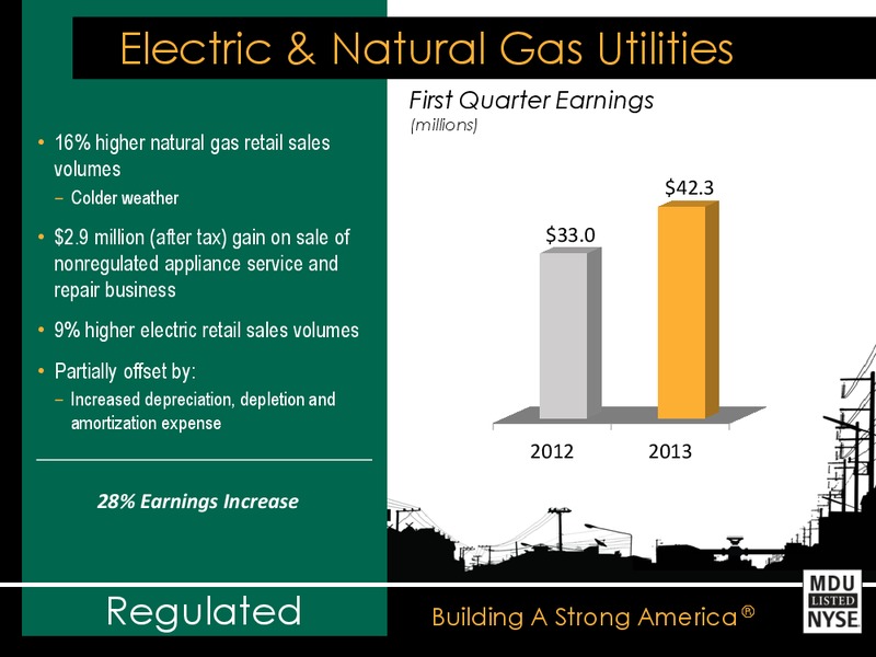 FIRST QUARTER EARNINGS CONFERENCE CALL – MDU Resources Group Inc. – slide 7