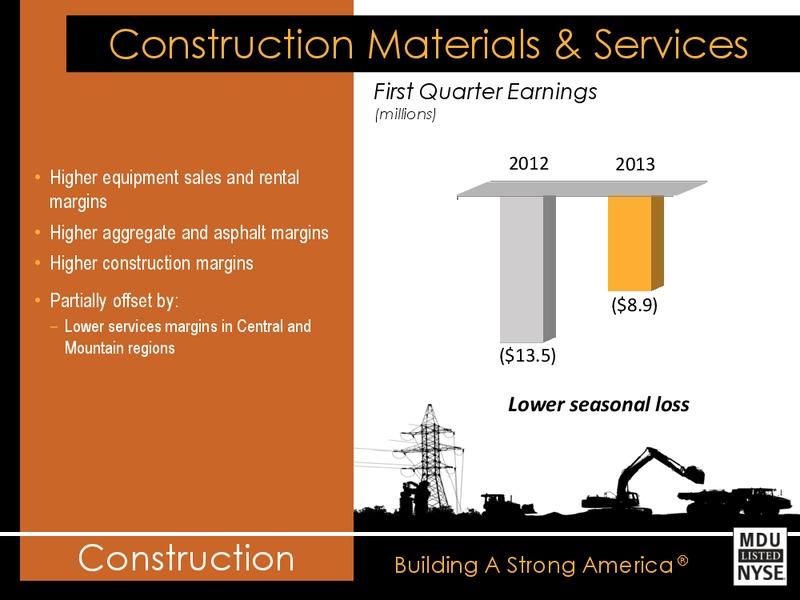 FIRST QUARTER EARNINGS CONFERENCE CALL – MDU Resources Group Inc. – slide 11
