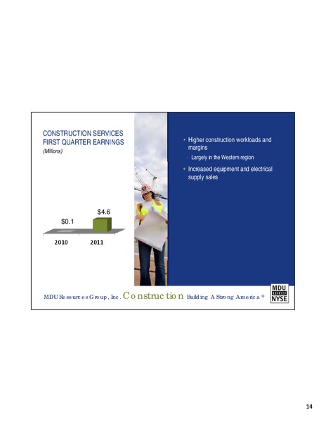 Q1 2011 EARNINGS CALL – MDU Resources Group Inc. – slide 13