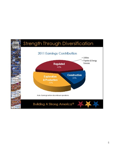 AMERICAN GAS ASSOCIATION'S FINANCIAL FORUM – MDU Resources Group Inc. – slide 4