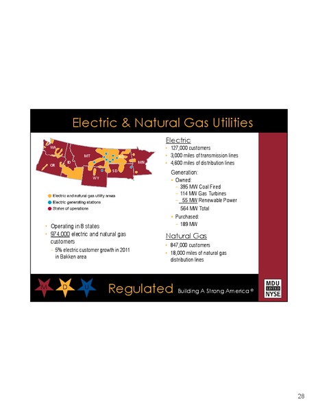 AMERICAN GAS ASSOCIATION'S FINANCIAL FORUM – MDU Resources Group Inc. – slide 27