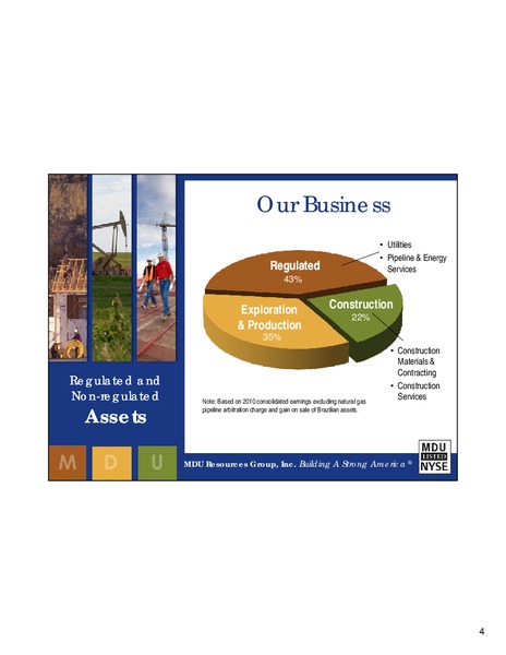 THE AGA FINANCIAL FORUM – MDU Resources Group Inc. – slide 3
