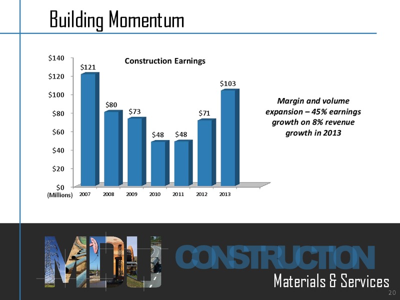 AGA FINANCIAL FORUM – MDU Resources Group Inc. – slide 19