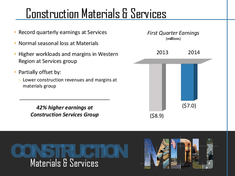 First Quarter Earnings Conference Call May 2014 – MDU Resources Group Inc. – slide 11