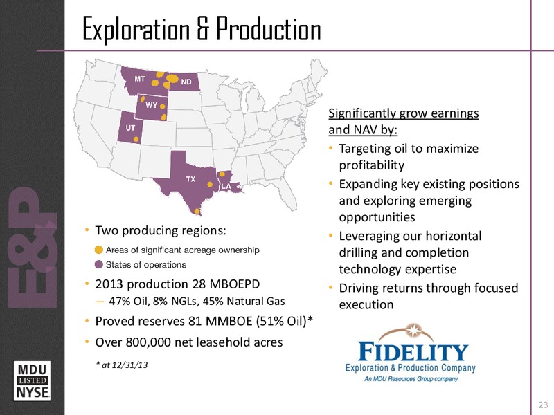 Investor Relations – MDU Resources Group Inc. – slide 22