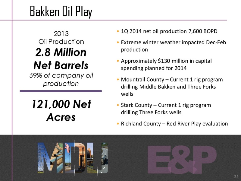 Investor Relations – MDU Resources Group Inc. – slide 24