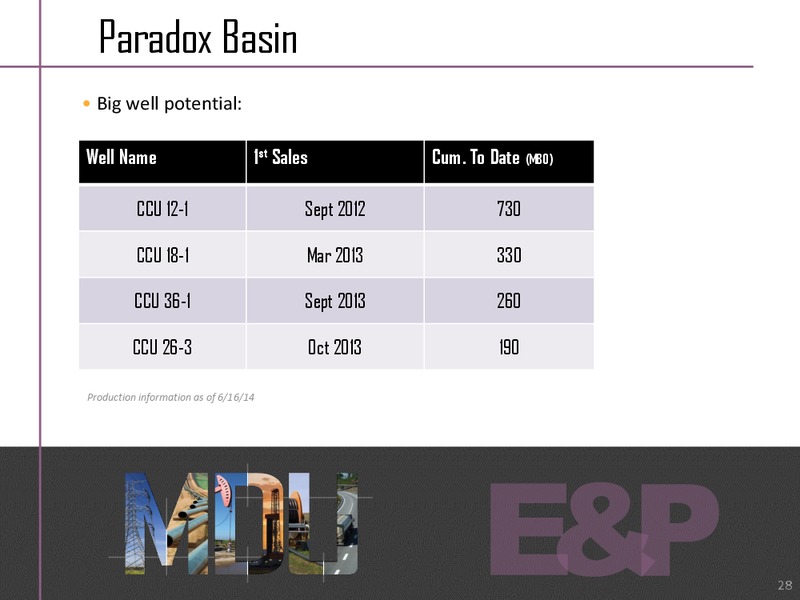 Investor Relations – MDU Resources Group Inc. – slide 27