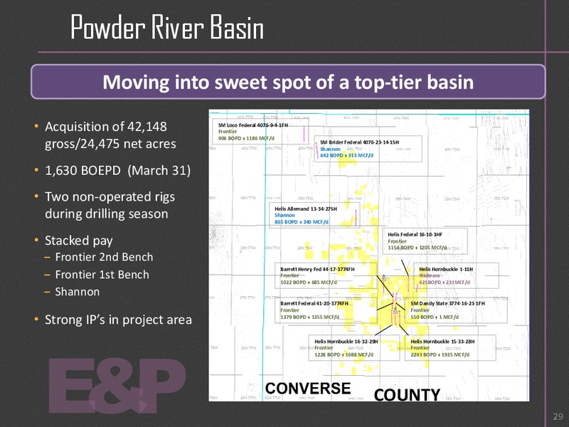 Investor Relations – MDU Resources Group Inc. – slide 28