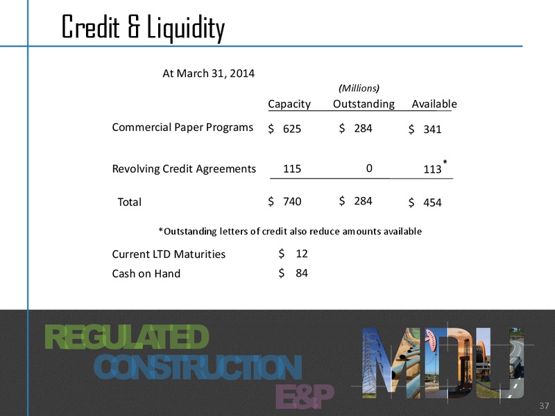 Investor Relations – MDU Resources Group Inc. – slide 36