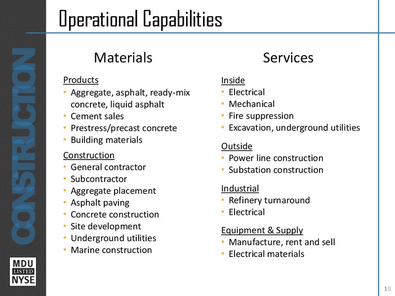 INVESTOR RELATIONS – MDU Resources Group Inc. – slide 18
