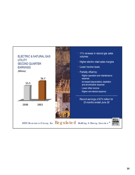 Q2 2011 EARNINGS CALL – MDU Resources Group Inc. – slide 9