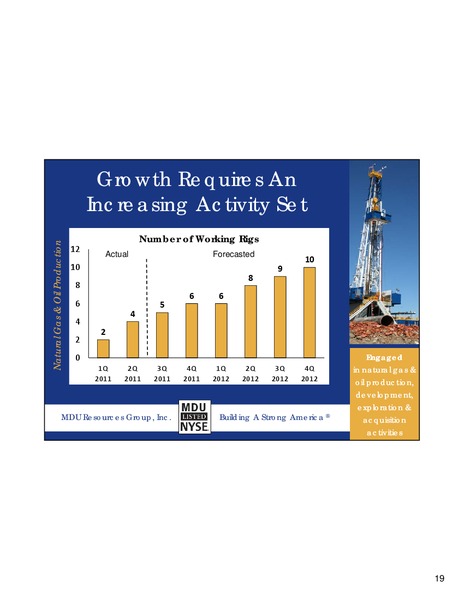 DA DAVIDSON ENGINEERING & CONSTRUCTION CONFERENCE – MDU Resources Group Inc. – slide 18
