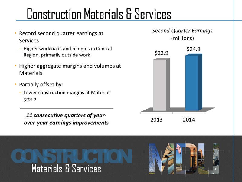 Second Quarter Earnings Conference Call August 2014 – MDU Resources Group Inc. – slide 9