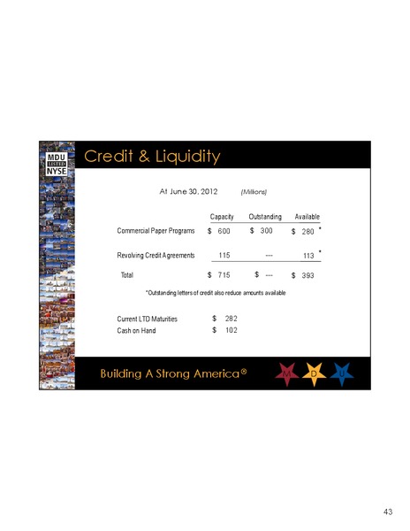 SEPTEMBER 2012 INVESTOR PRESENTATION – MDU Resources Group Inc. – slide 42