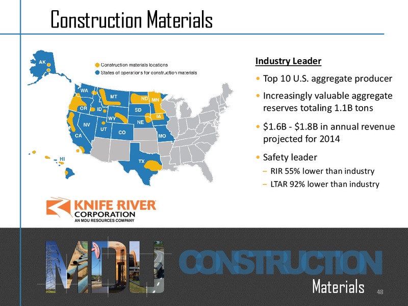 CONSTRUCTION MATERIALS AND CONTRACTING – MDU Resources Group Inc. – slide 2
