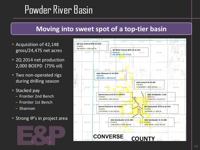 Investror Relations – MDU Resources Group Inc. – slide 28