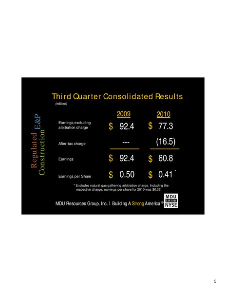 Q3 2010 EARNINGS CALL – MDU Resources Group Inc. – slide 4