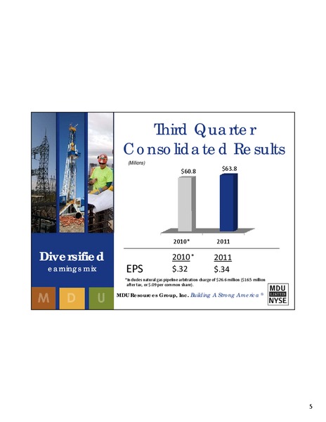 Q3 2011 EARNINGS CALL – MDU Resources Group Inc. – slide 4