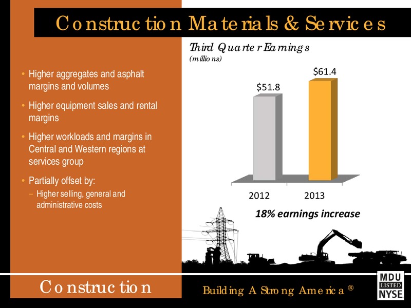 3Q 2013 EARNINGS CALL – MDU Resources Group Inc. – slide 5