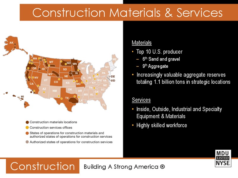 RESOURCES EEI FINANCIAL CONFERENCE – MDU Resources Group Inc. – slide 19