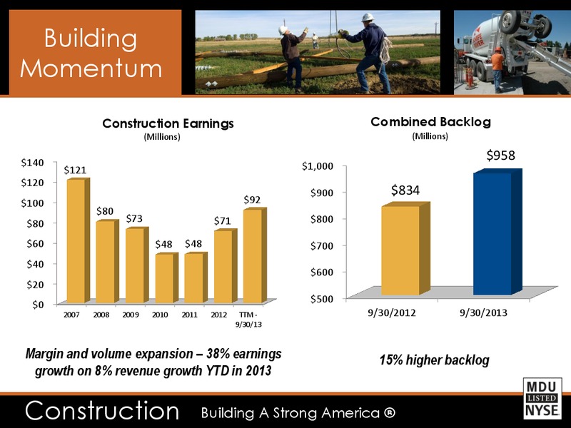 RESOURCES EEI FINANCIAL CONFERENCE – MDU Resources Group Inc. – slide 21