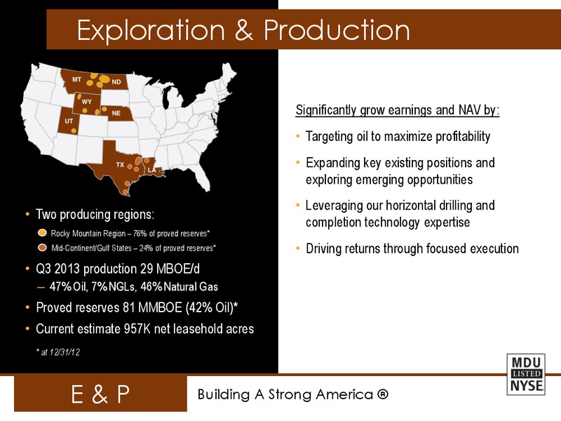 RESOURCES EEI FINANCIAL CONFERENCE – MDU Resources Group Inc. – slide 24