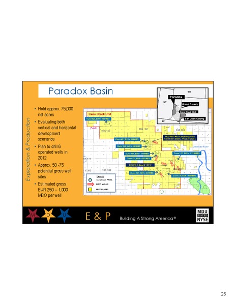 EDISON ELECTRIC INSTITUTE 47TH FINANCIAL CONFERENCE – MDU Resources Group Inc. – slide 24