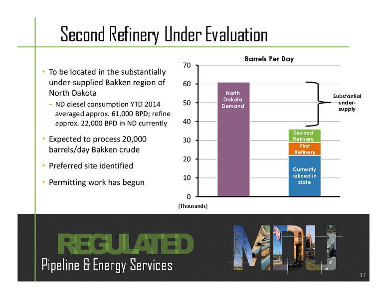Investor Relations – MDU Resources Group Inc. – slide 16