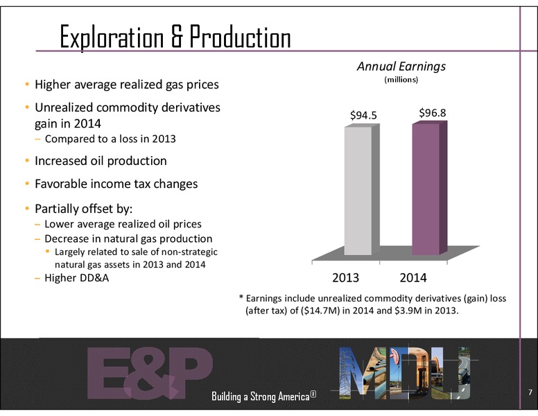 Investor Presentation – MDU Resources Group Inc. – slide 7