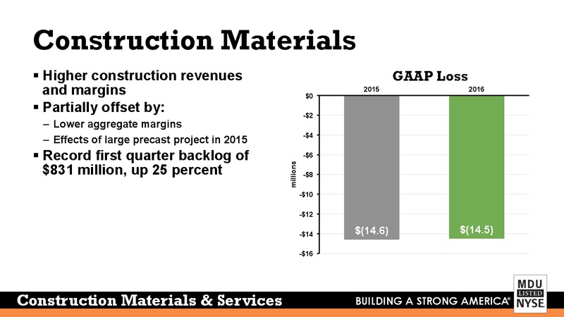 Q1 2016 Earnings Conference Call – MDU Resources Group Inc. – slide 11