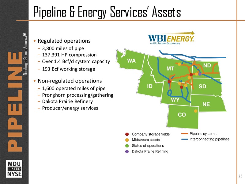 Analyst Day Part 1 – MDU Resources Group Inc. – slide 22