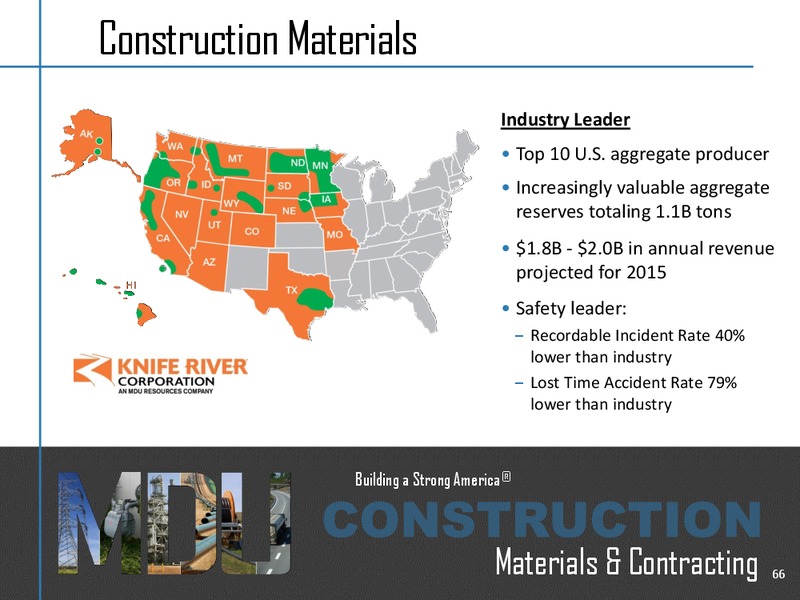 Investor Days Part 2 – MDU Resources Group Inc. – slide 16