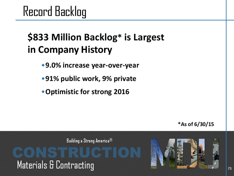 Investor Days Part 2 – MDU Resources Group Inc. – slide 23
