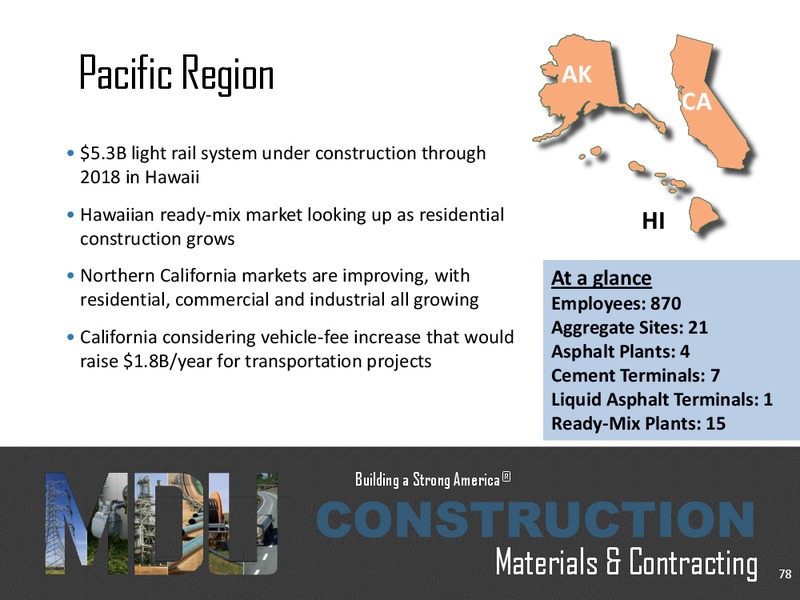 Investor Days Part 2 – MDU Resources Group Inc. – slide 28