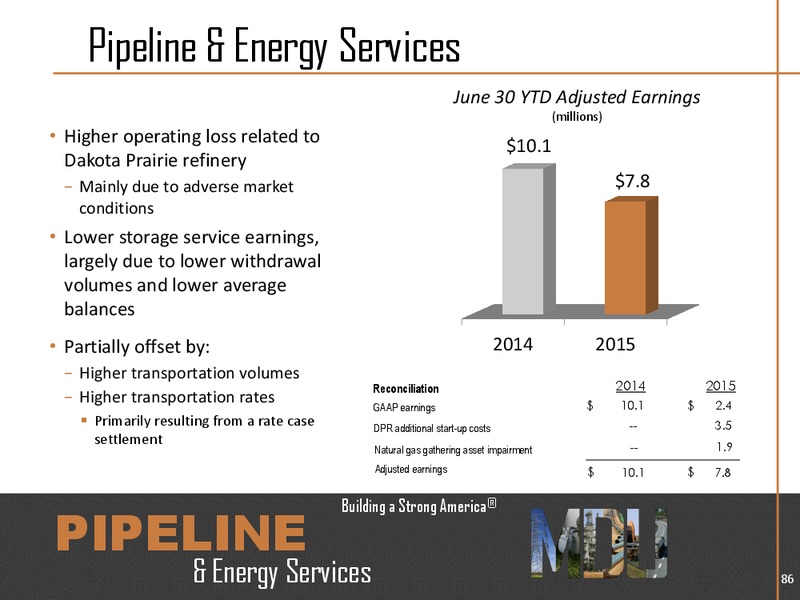 Investor Days Part 2 – MDU Resources Group Inc. – slide 36